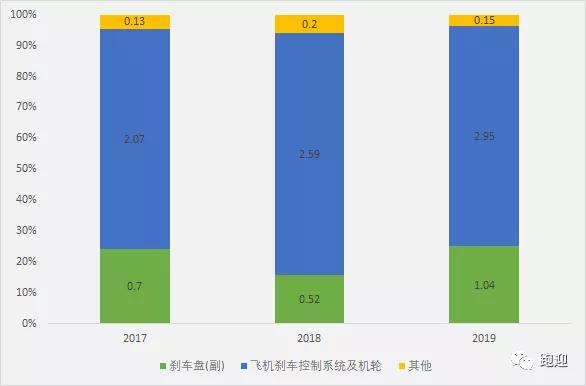 大摩深度解析：AI行业最新涌现的投资良机