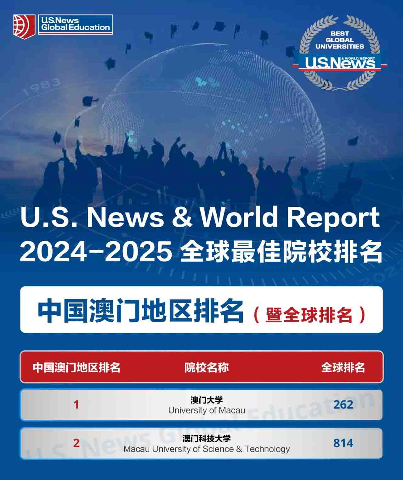 2025-2024全年新澳门新正版免费资料大全大全正版_AI智能解释落实