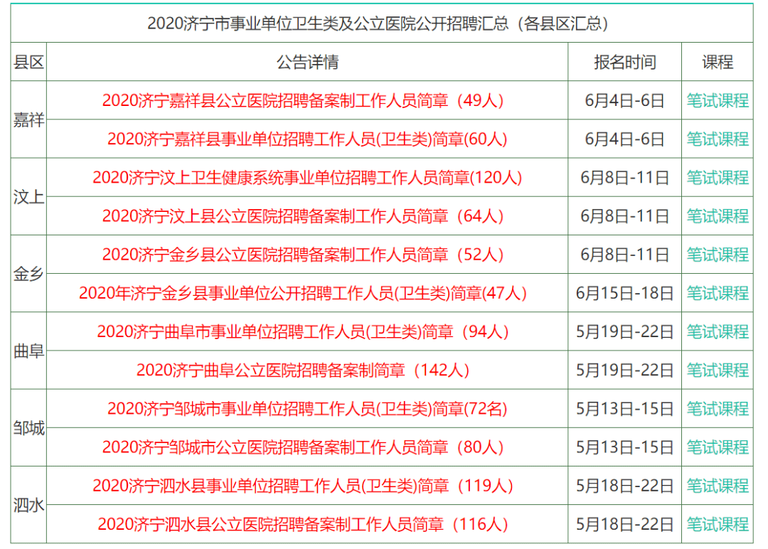 创业 第805页