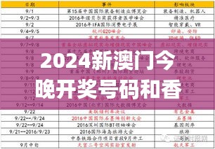 2024-205年新澳门与香港三肖八期码期期中大全-精选解析解释落实