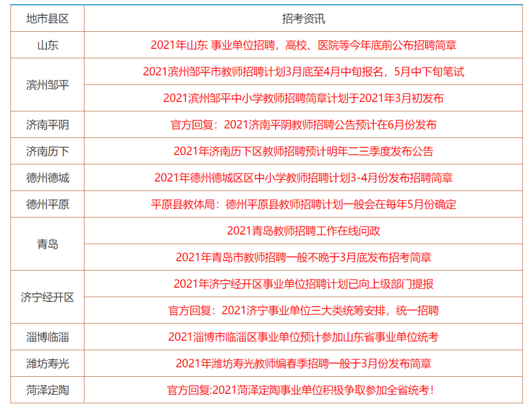 创业 第897页