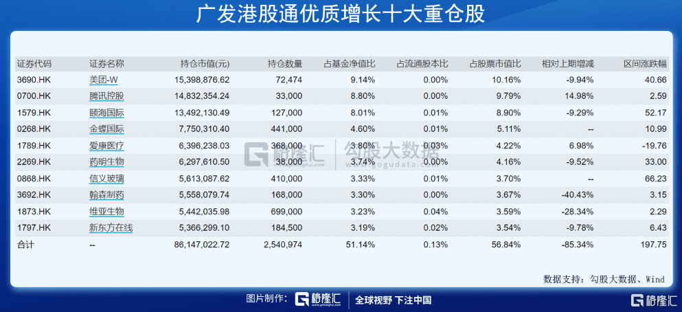 创业 第896页