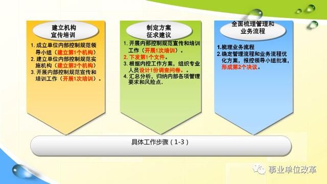 澳门与香港必中内部免费精准大全-精选解析解释落实