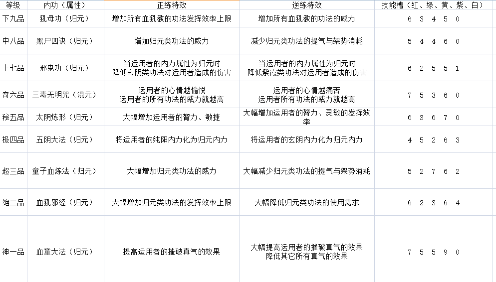 新门内部资料免费资料大全_全面贯彻解释落实