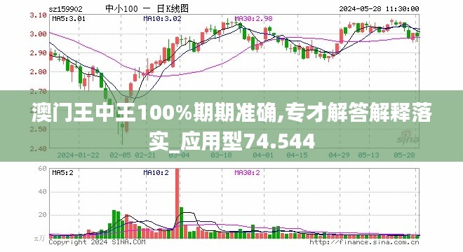 政令 第822页