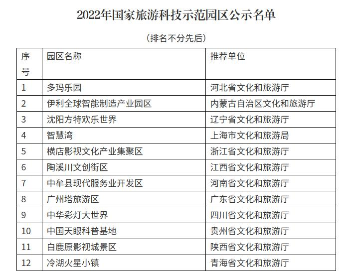 澳门六中奖结果2025-2024全年中奖今晚_精选解析解释落实