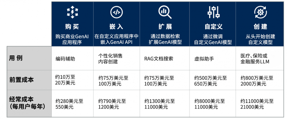 2025-2024全年准确内部彩全年免费资料资料_AI智能解释落实