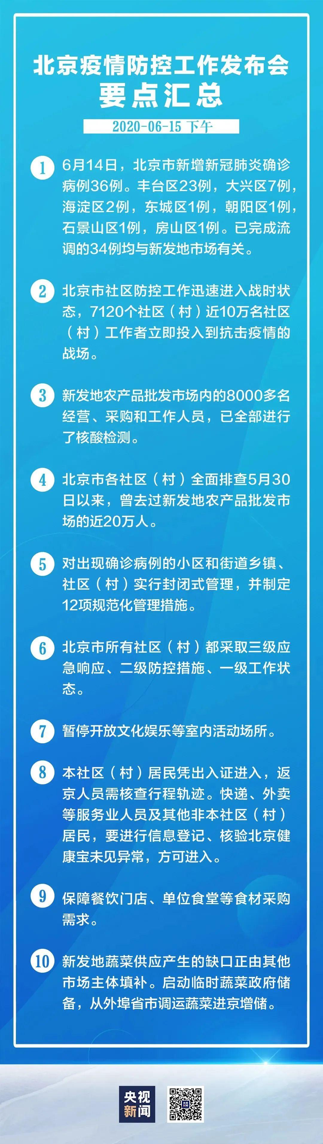 政令 第10页