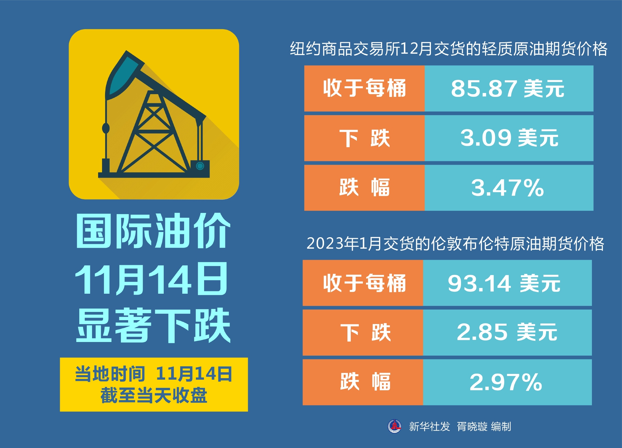 政令 第9页