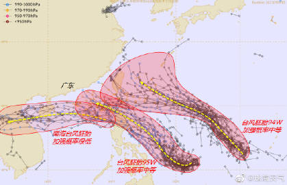 全球最新实时台风路径分析