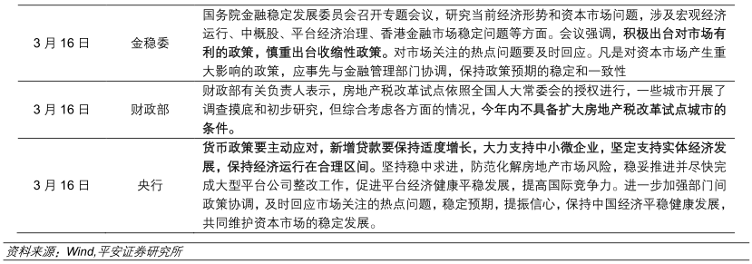 中国最新实时政治，动态与前景