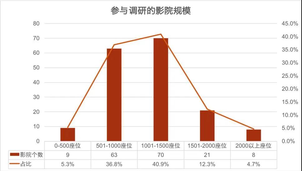 疫情最新报告黑龙江，全面分析当前形势与应对策略