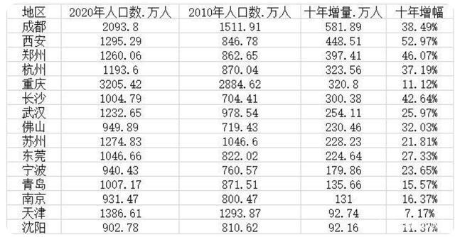 北流市最新任免，领导层的新变化与发展方向