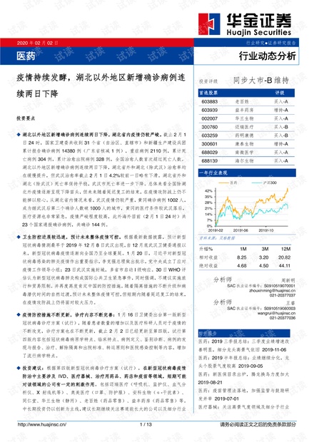 智利新冠最新疫情新增动态分析