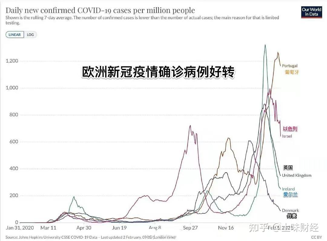 全世界疫情情况最新今天，全球共同应对挑战