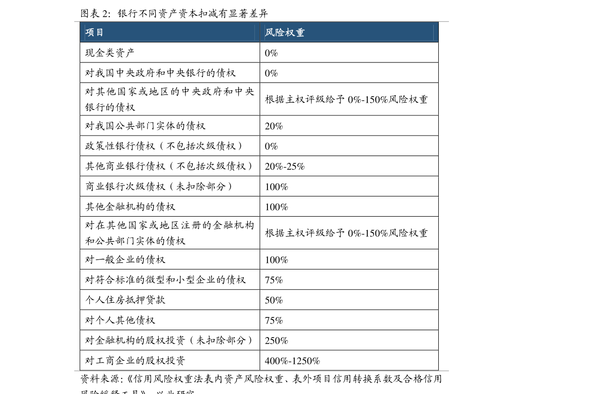 今日美国股市最新动态，市场走势分析与展望