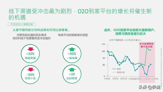 最新发布的疫情情况，全球抗击新冠病毒的最新进展与挑战