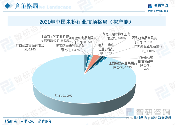 囤米最新消息，市场趋势、政策影响及行业前景分析