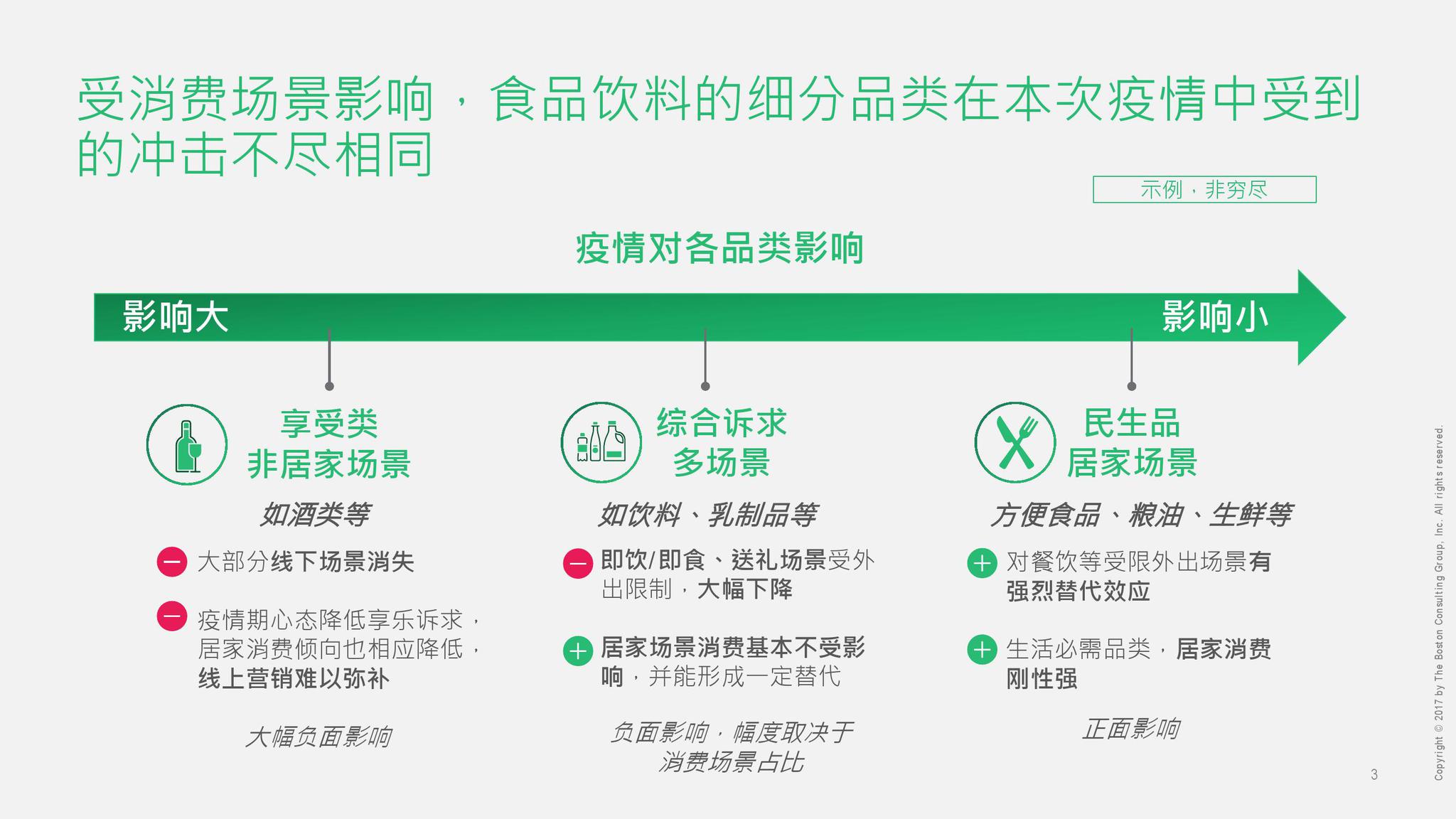 最新国家冠状病毒疫情，挑战与应对策略