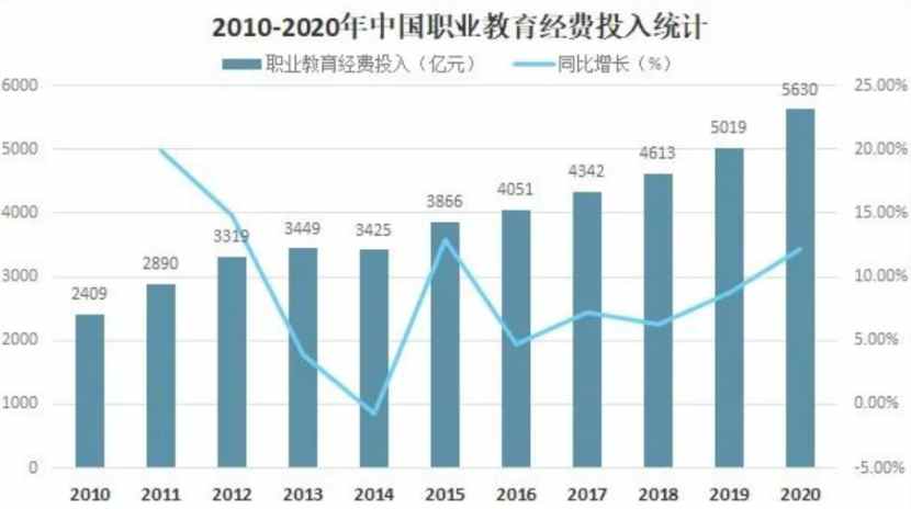 师途立绘主控最新趋势，探索与教育革新