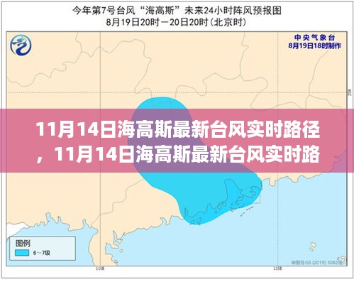 海高斯台风最新路径，动态分析与应对策略