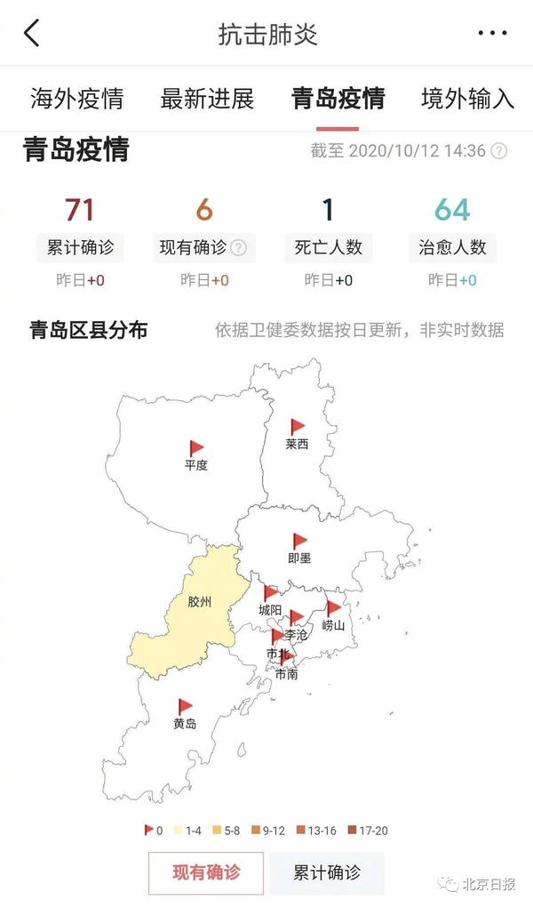 当前青岛疫情最新情况