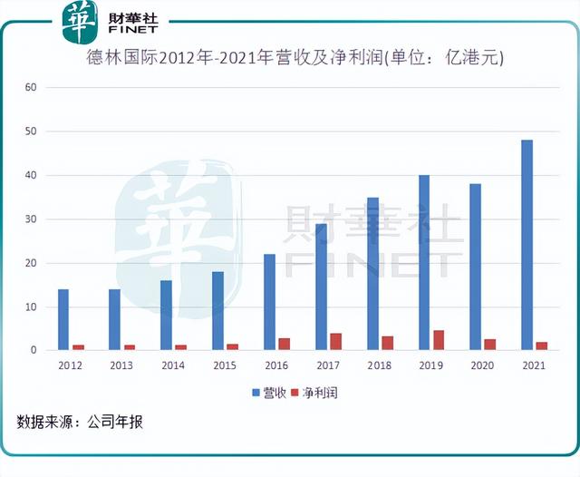 京林最新消息全面解读