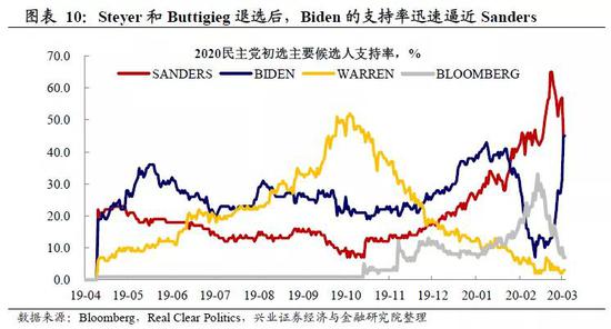 美国拜登最新事件，聚焦政策动向与时代焦点