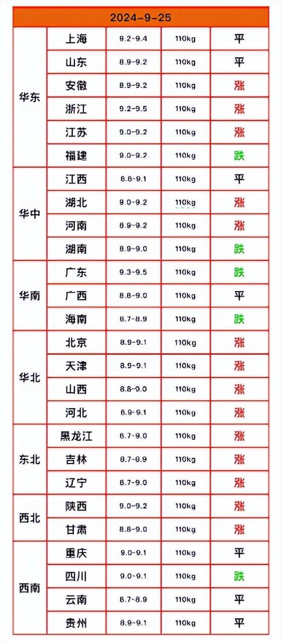 钟发最新消息，揭秘他的辉煌成就与未来展望