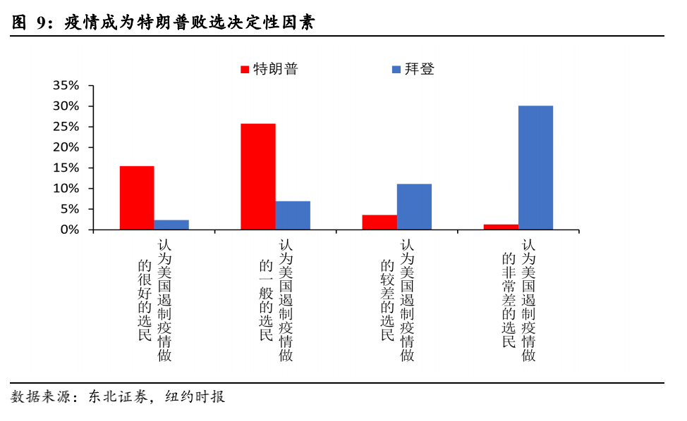 美园大选最新情况分析