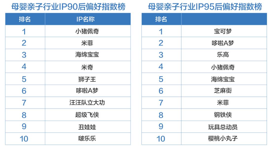 乐高最新款车，速度与激情的新时代玩具