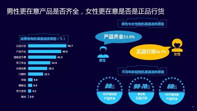 苹果最新手机售价，市场趋势与消费者反应