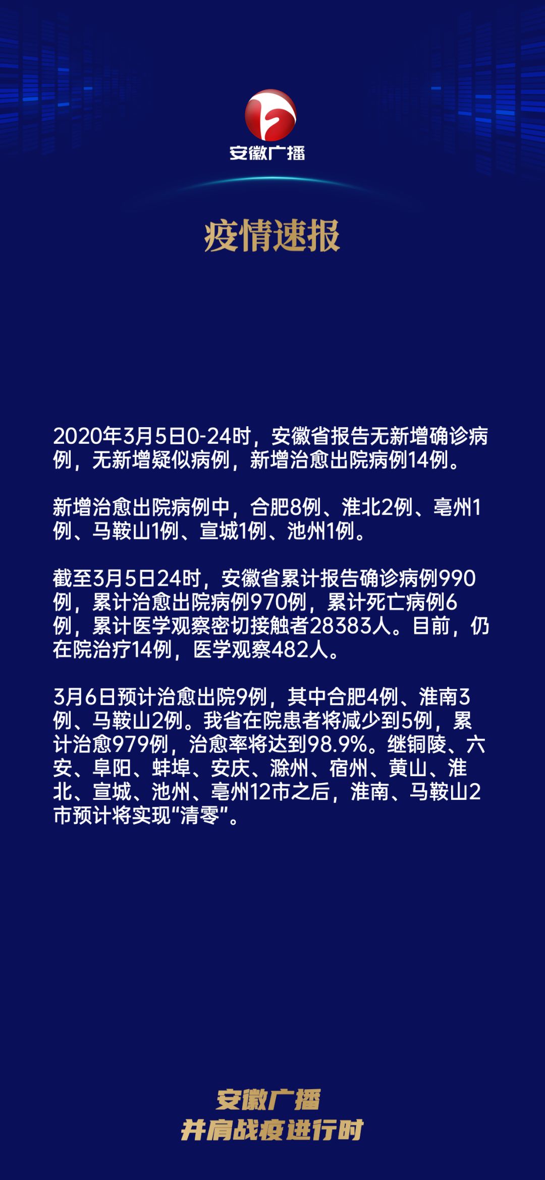 安徽颍上县肺炎疫情最新情况报告