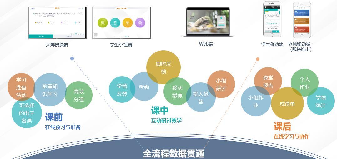 云校家最新版，重塑教育数字化新生态