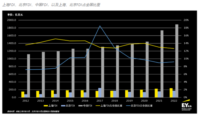 广州市最新发布，城市发展与政策动向