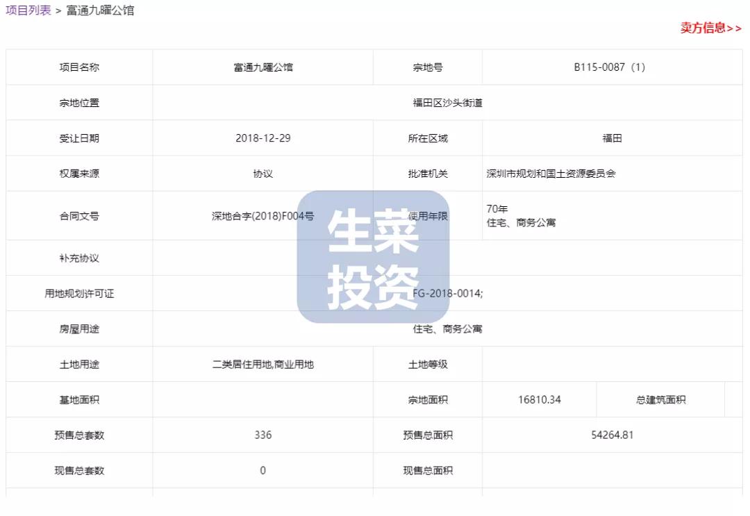 和昌拾里花都最新动态与深度解析