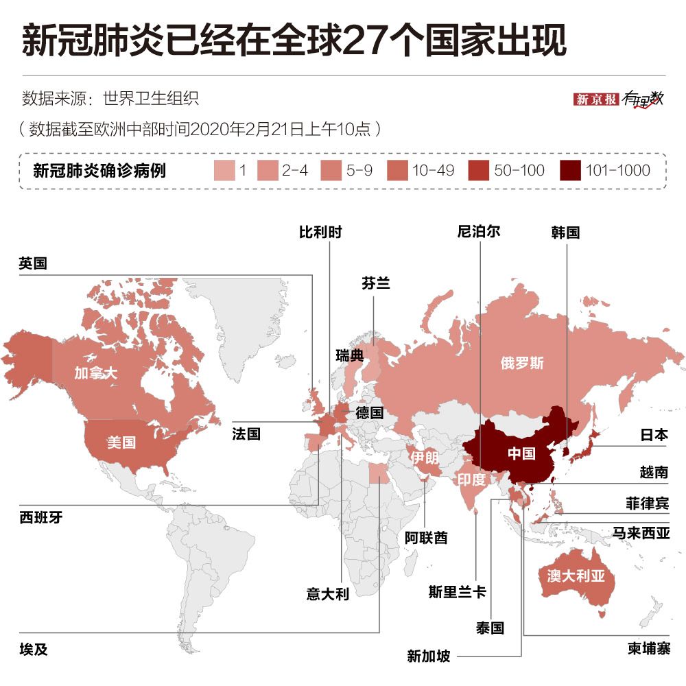 最新世界各地疫情概况