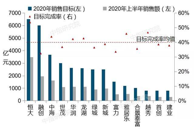 揭秘十月楼市最新动态，市场走势、热点分析与前景展望