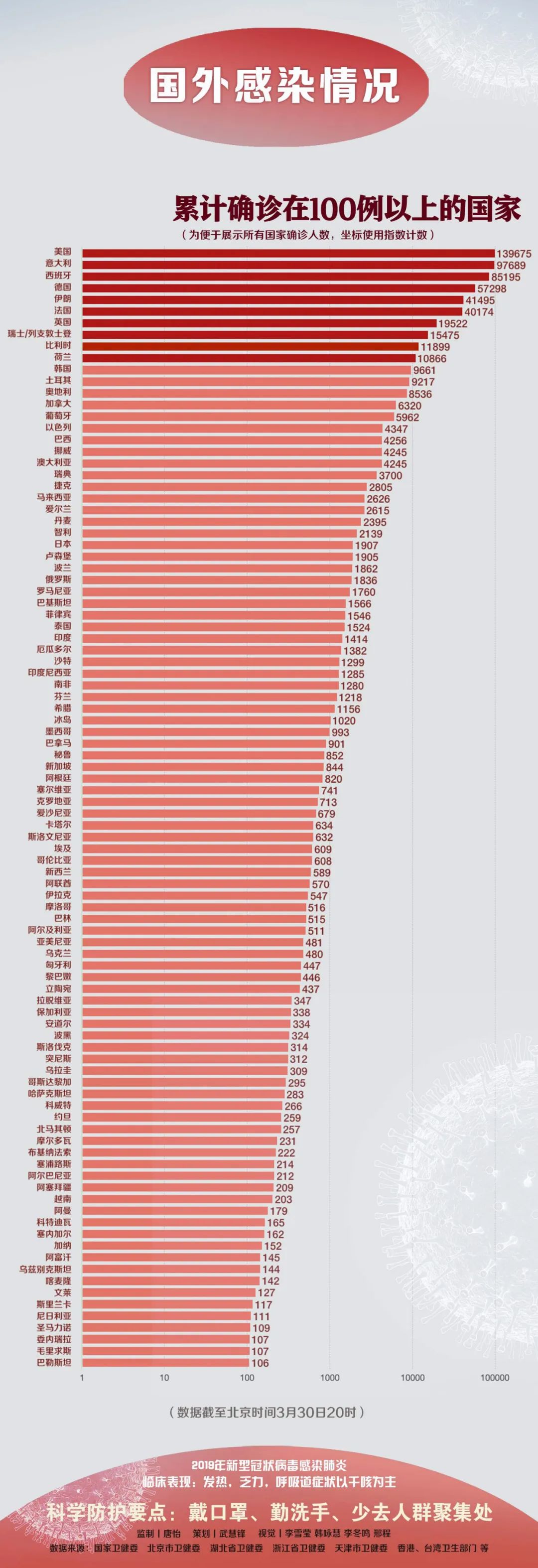 中国外交最新疫情下的应对策略与挑战