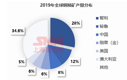 疫情最新消息与费用影响，全球视野下的分析