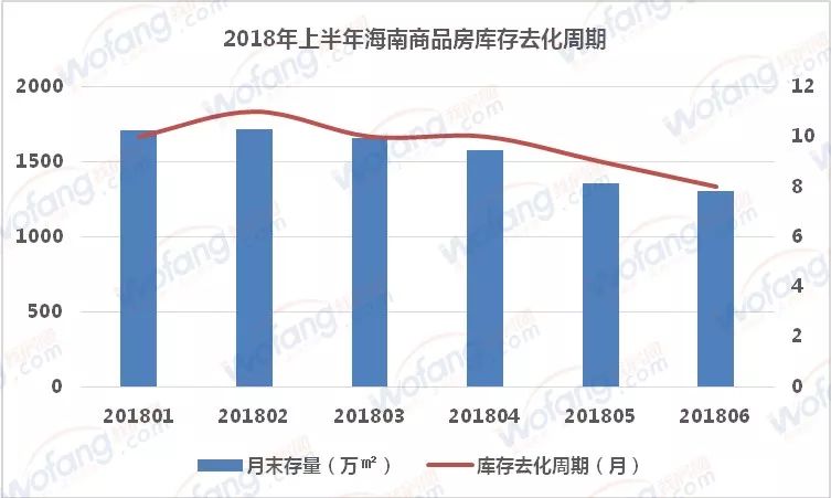 社旗房价最新消息，市场趋势、影响因素与未来展望