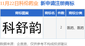 科伦最新消息全面解析