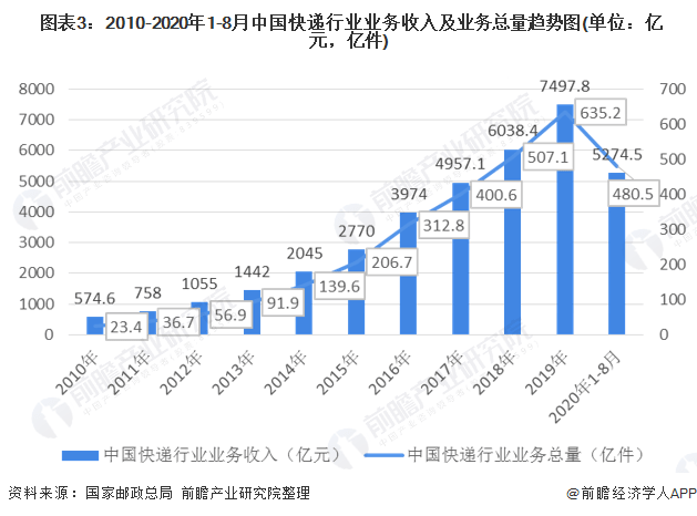 美国病历最新消息，疫情现状与未来趋势分析