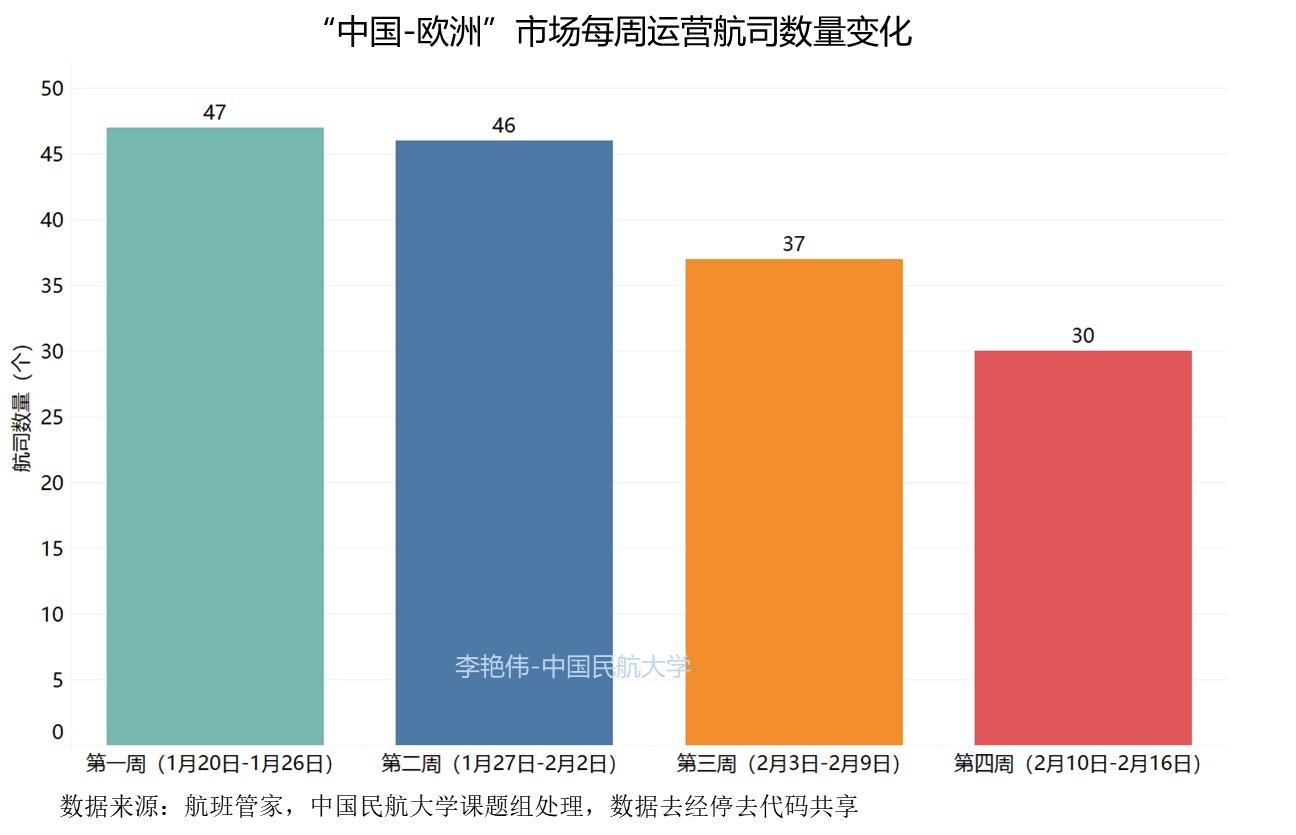 肺炎疫情对货运行业的影响及最新消息