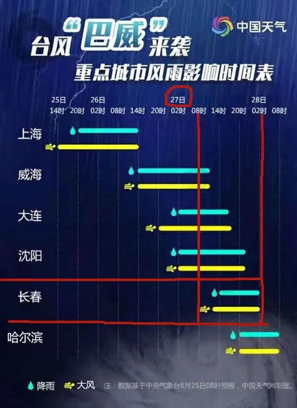 政令 第468页