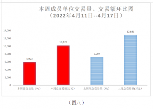 中国八月份疫情最新数据分析报告