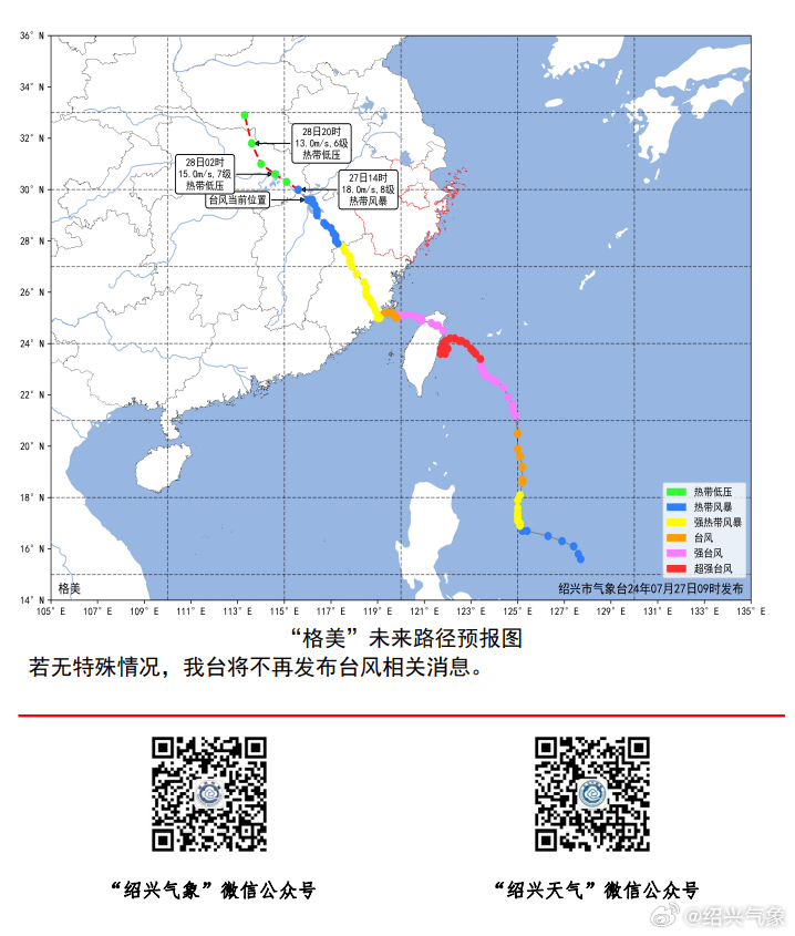 政令 第463页