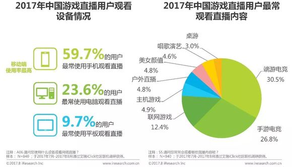 政令 第462页