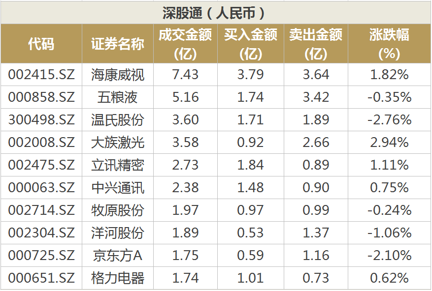 政令 第423页