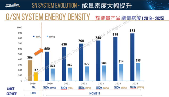 汇添富责任最新净值，深度解读与前景展望